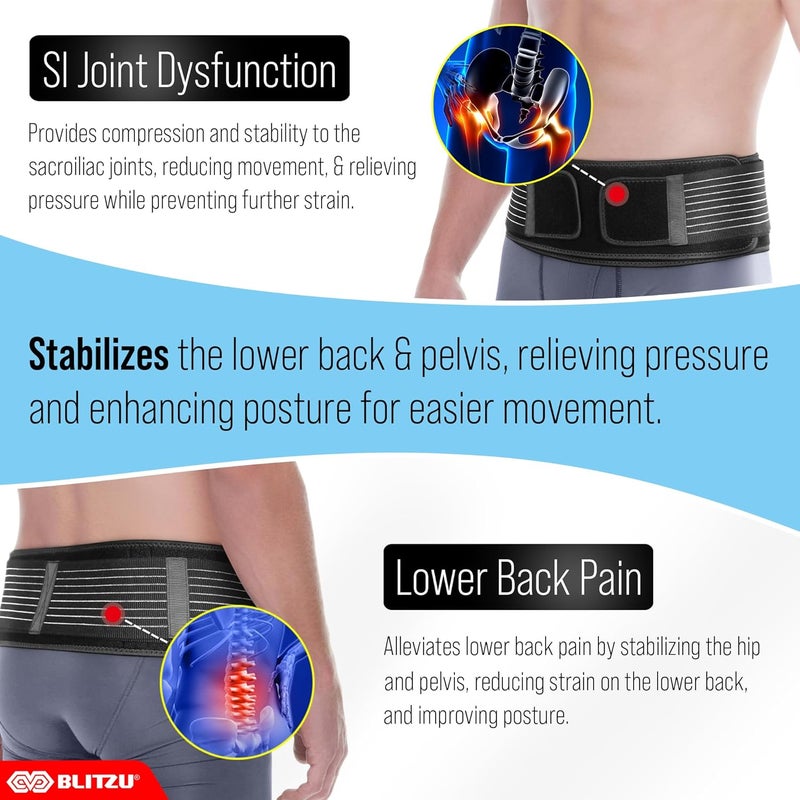 BLITZU Sacroiliac Hip Belt for Women and Men, Waist Trochanter Brace that Eases Sciatic, Chronic Lower Back Pelvic, Leg and Sacral Nerve Pain Caused by Si Joint Dysfunction S-M - Image 4